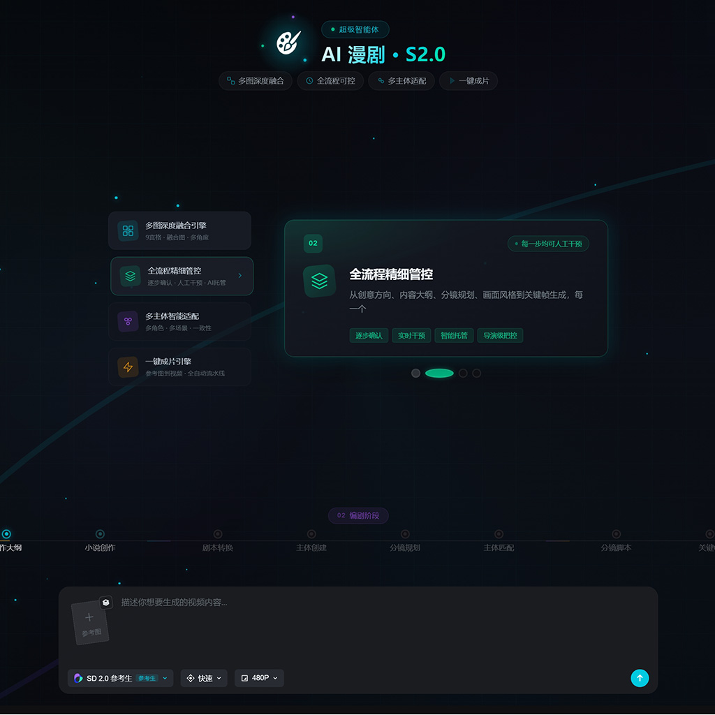 菁选灵创科技画卷